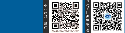 掃碼撥打電話